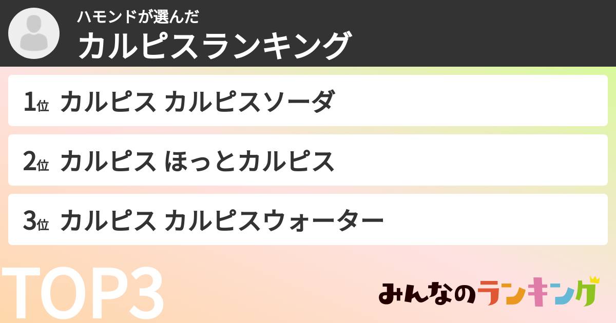ハモンドさんの「カルピスランキング」