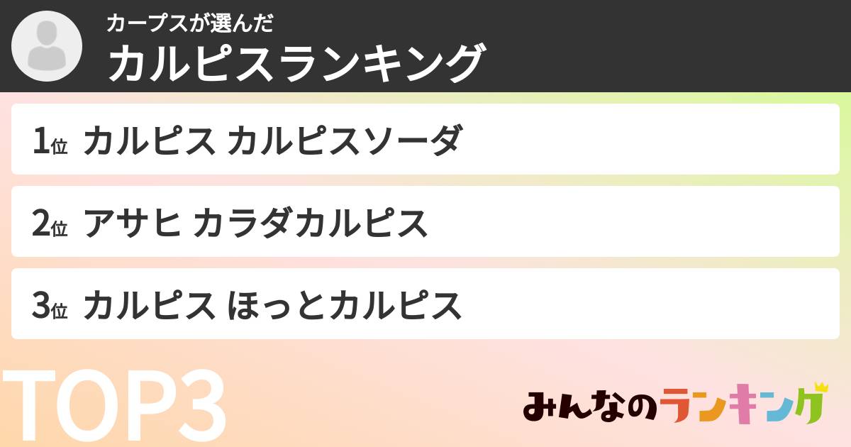 カープスさんの「カルピスランキング」
