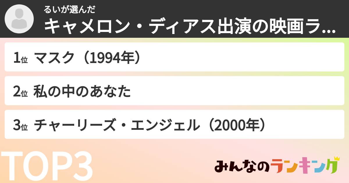 るいさんの「キャメロン・ディアス出演の映画ランキング」
