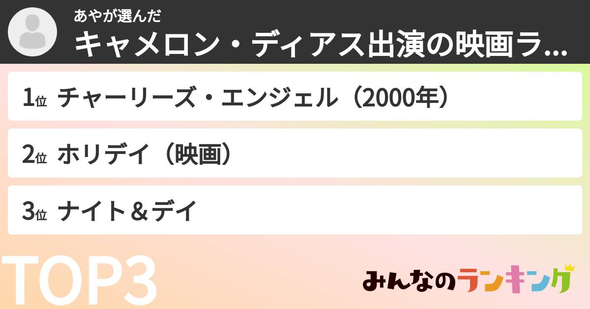 あやさんの「キャメロン・ディアス出演の映画ランキング」