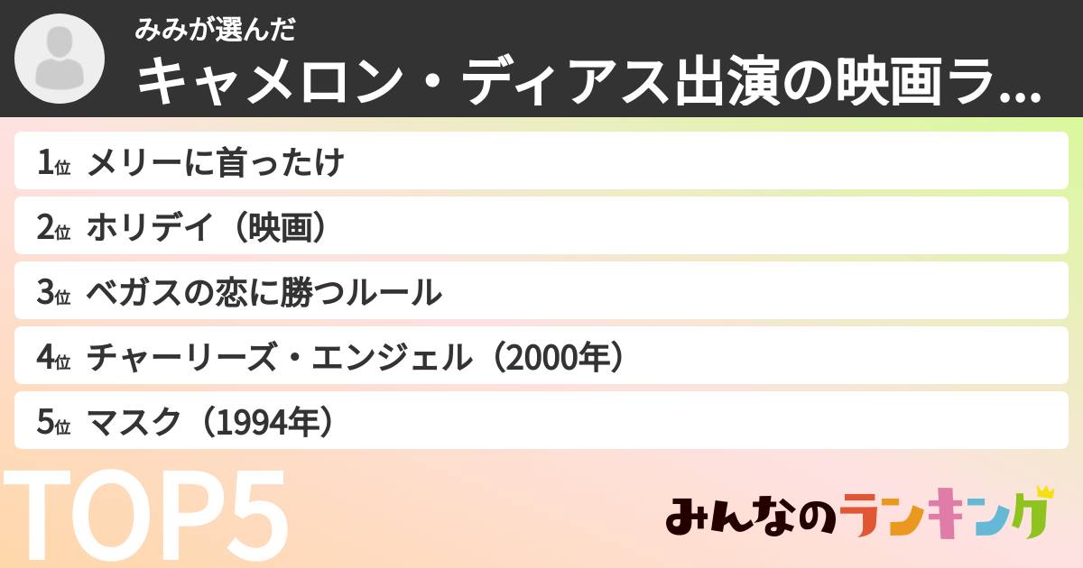 みみさんの「キャメロン・ディアス出演の映画ランキング」