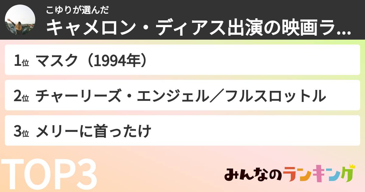 こゆりさんの「キャメロン・ディアス出演の映画ランキング」
