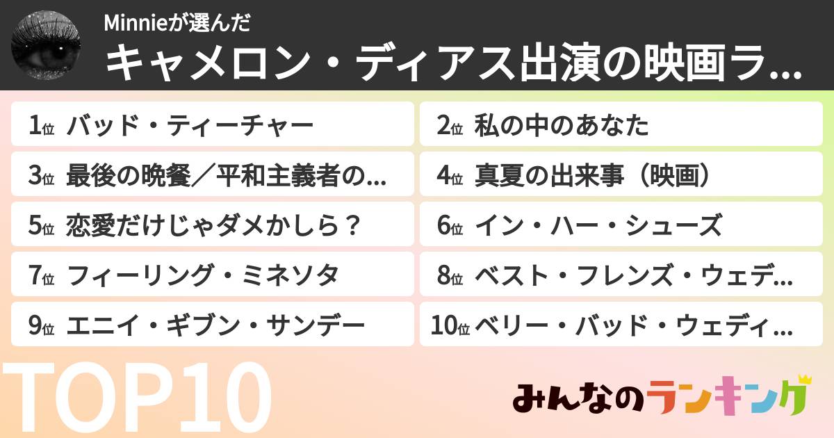 Minnieさんの「キャメロン・ディアス出演の映画ランキング」