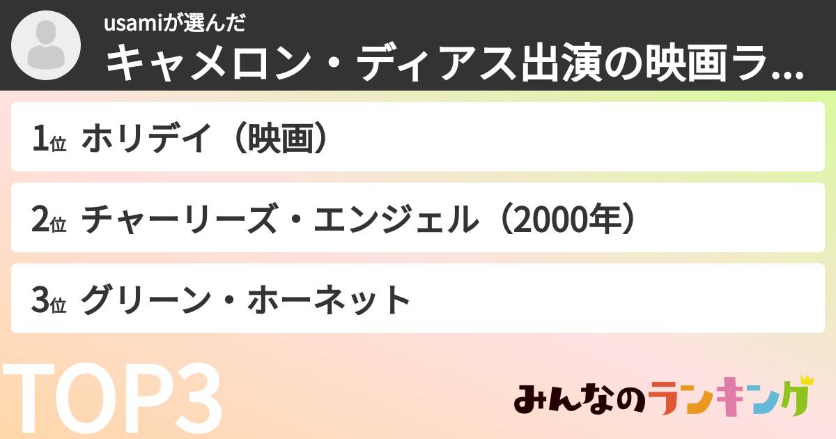 usamiさんの「キャメロン・ディアス出演の映画ランキング」