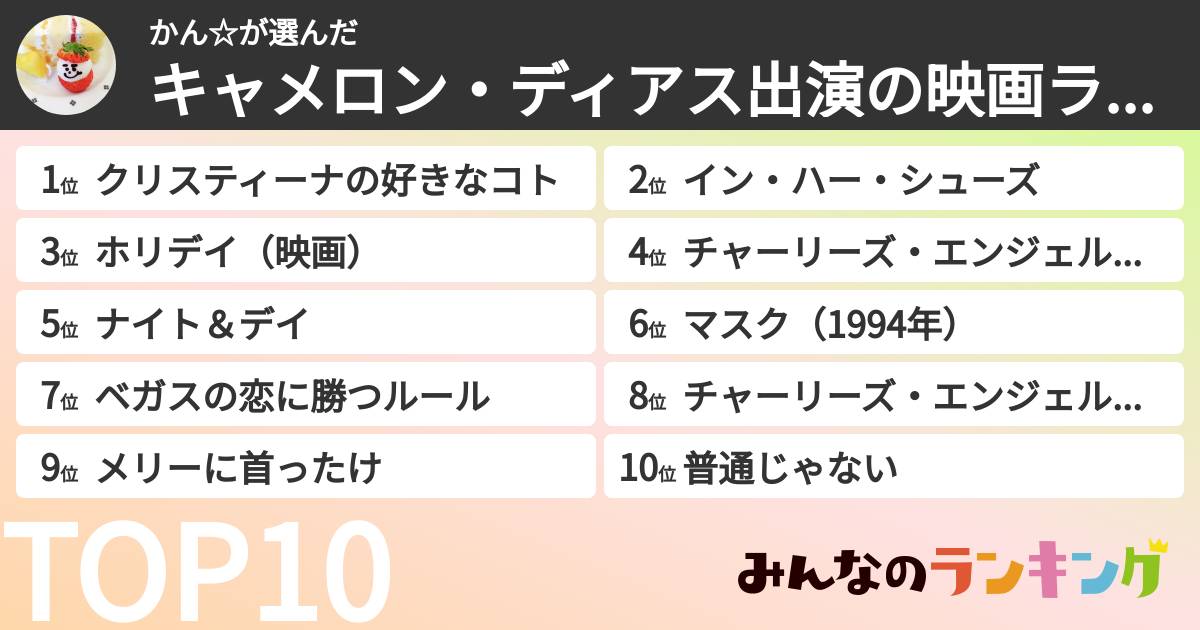 かん☆さんの「キャメロン・ディアス出演の映画ランキング」