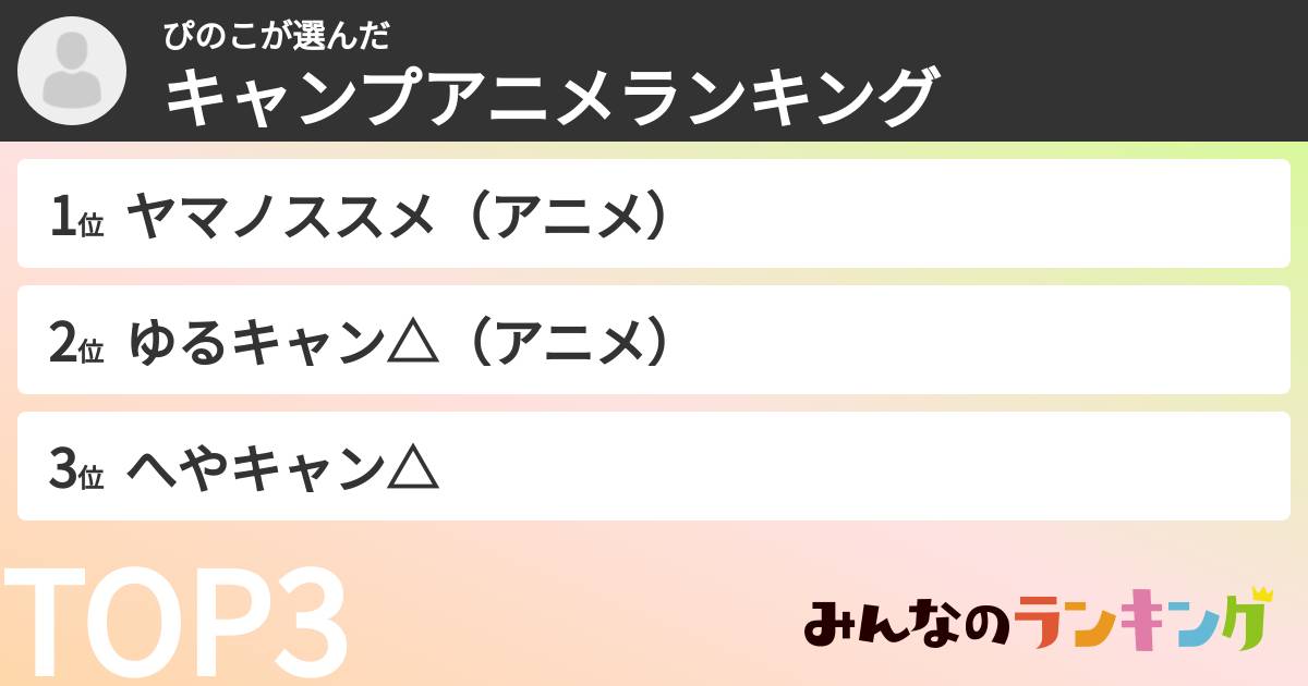 ぴのこさんの「キャンプアニメランキング」