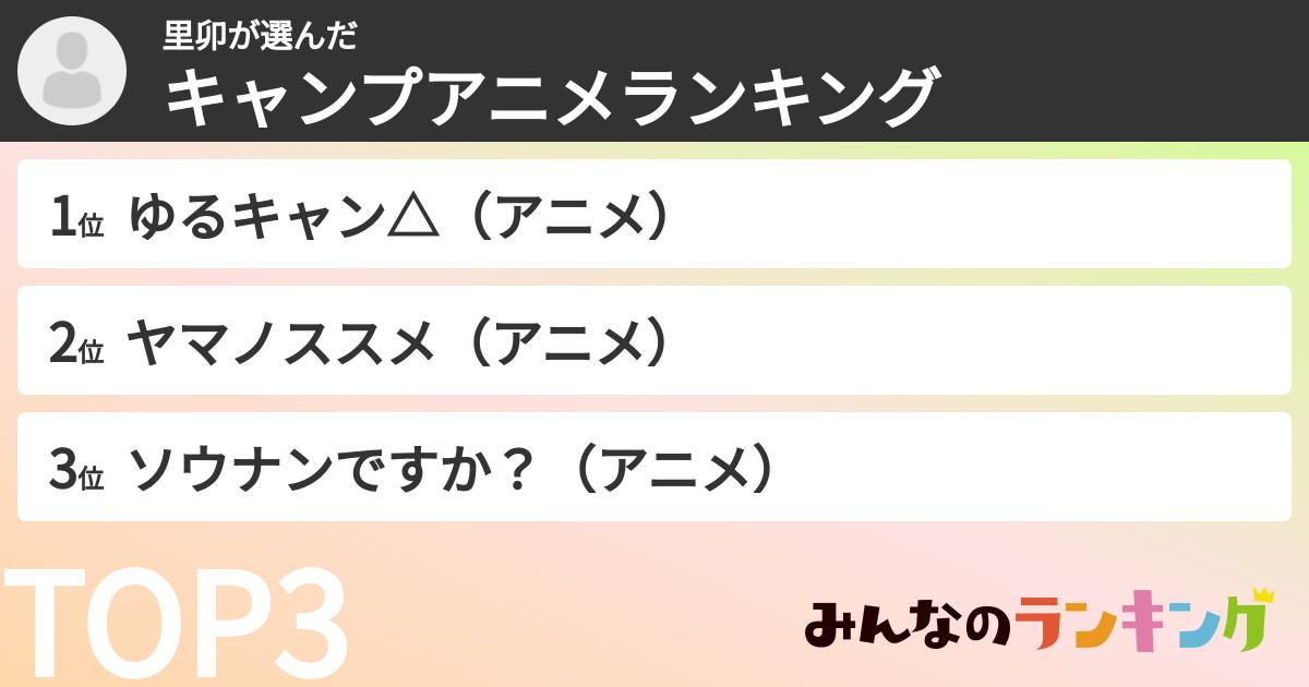 里卯さんの「キャンプアニメランキング」