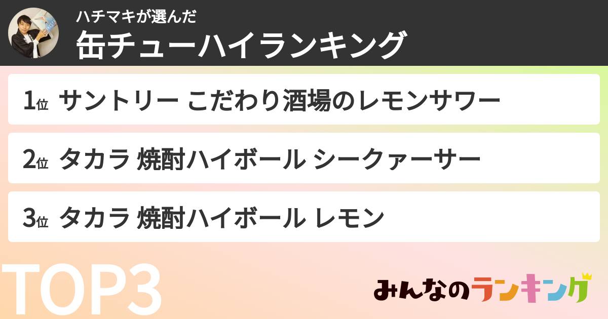 ハチマキさんの「缶チューハイランキング」