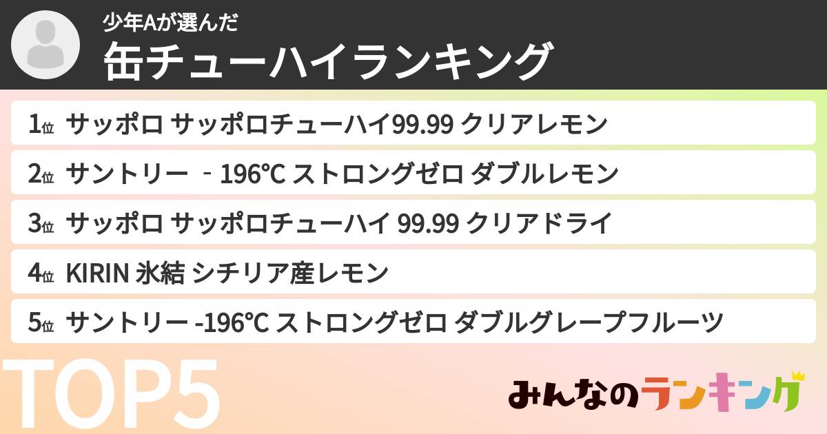 少年Aさんの「缶チューハイランキング」