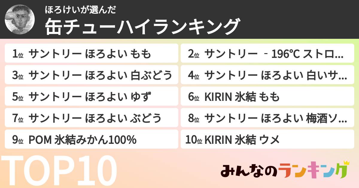 ほろけいさんの「缶チューハイランキング」