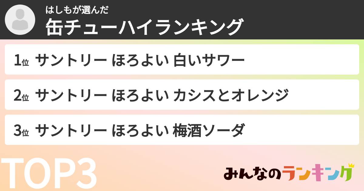 はしもさんの「缶チューハイランキング」