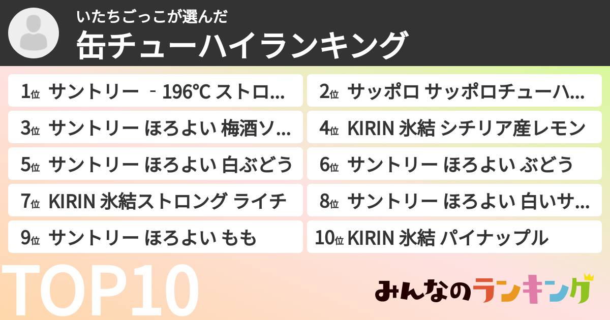 いたちごっこさんの「缶チューハイランキング」