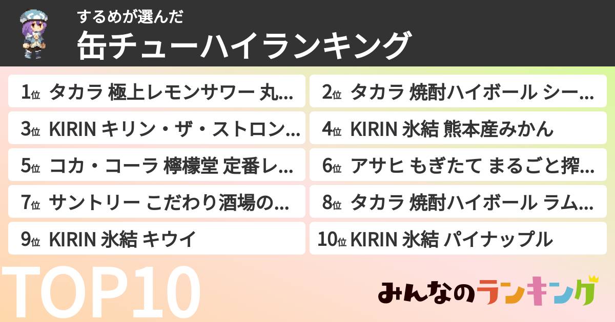 するめさんの「缶チューハイランキング」