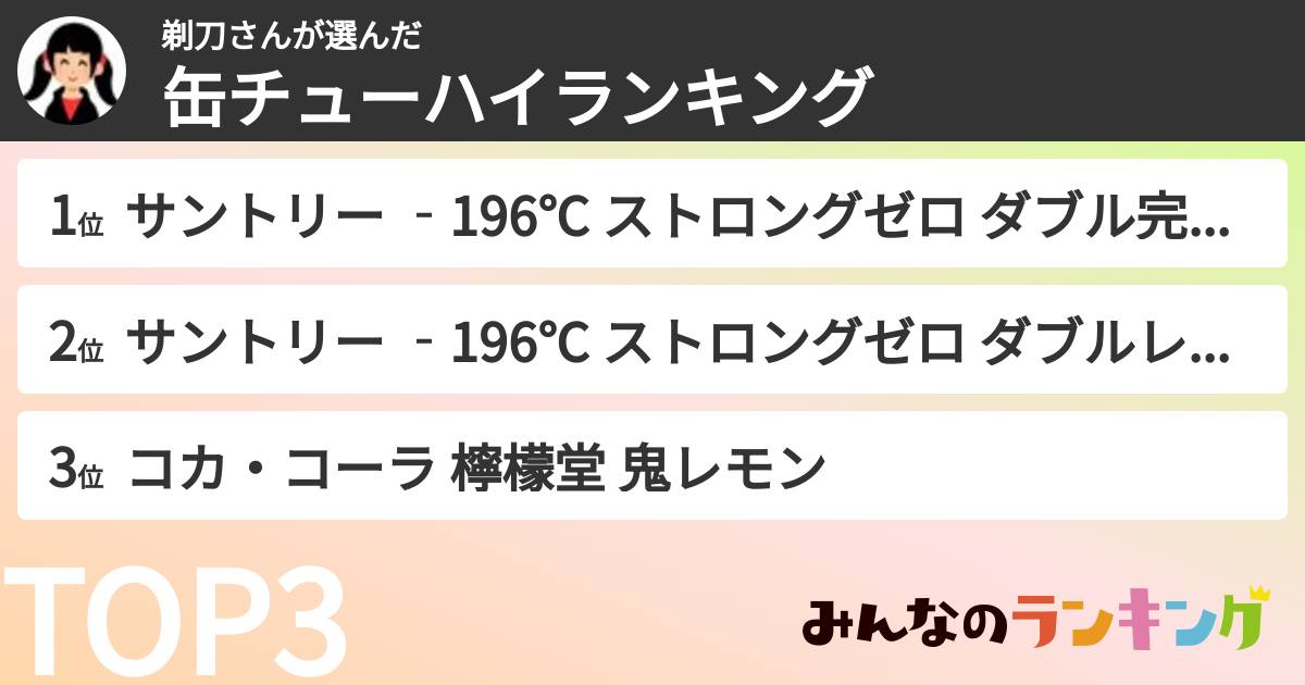 剃刀さんさんの「缶チューハイランキング」