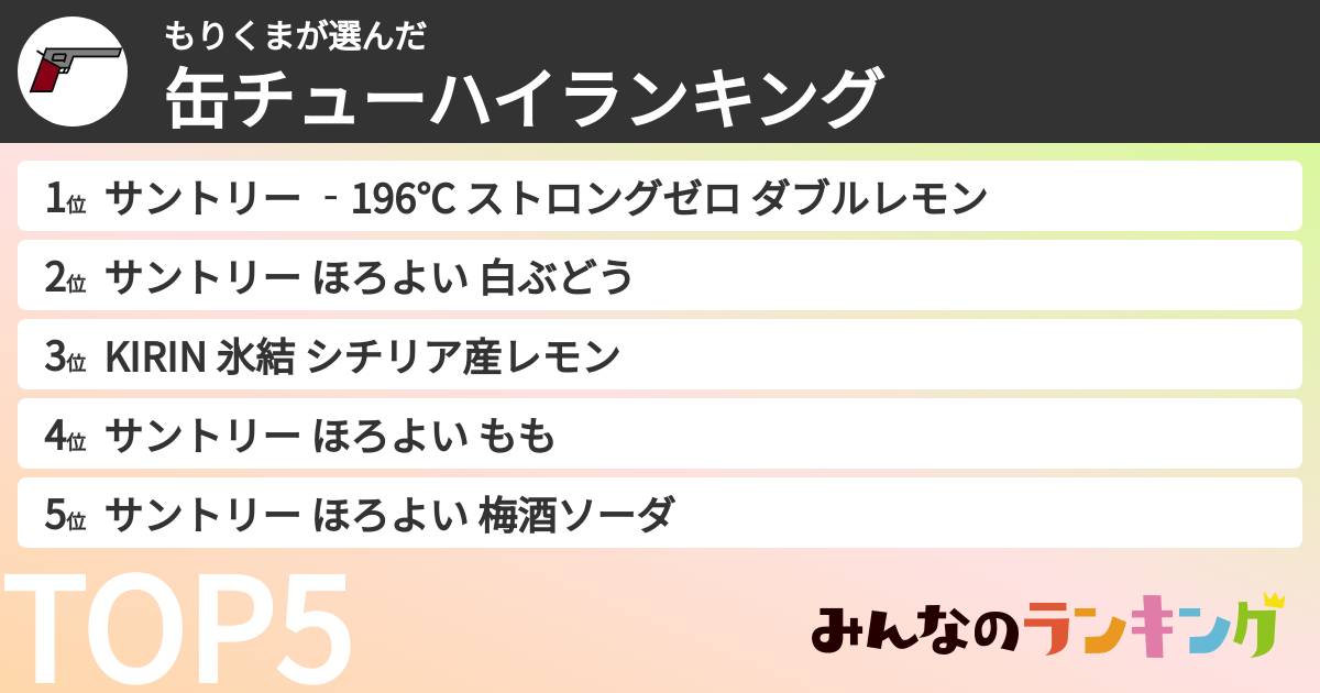 もりくまさんの「缶チューハイランキング」