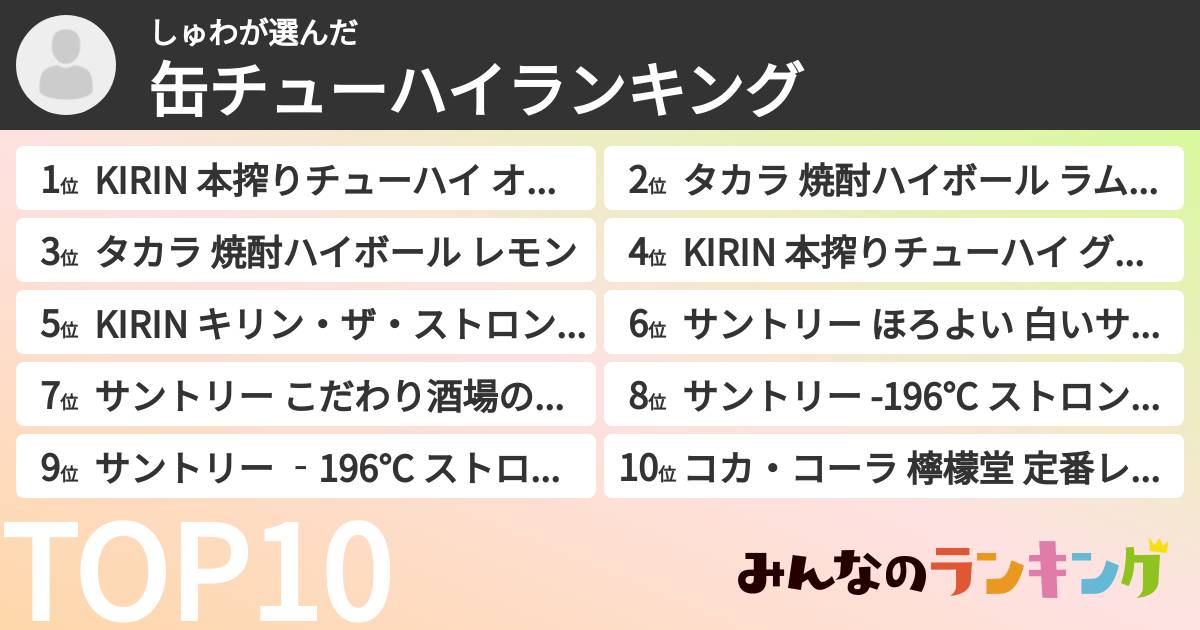 しゅわさんの「缶チューハイランキング」