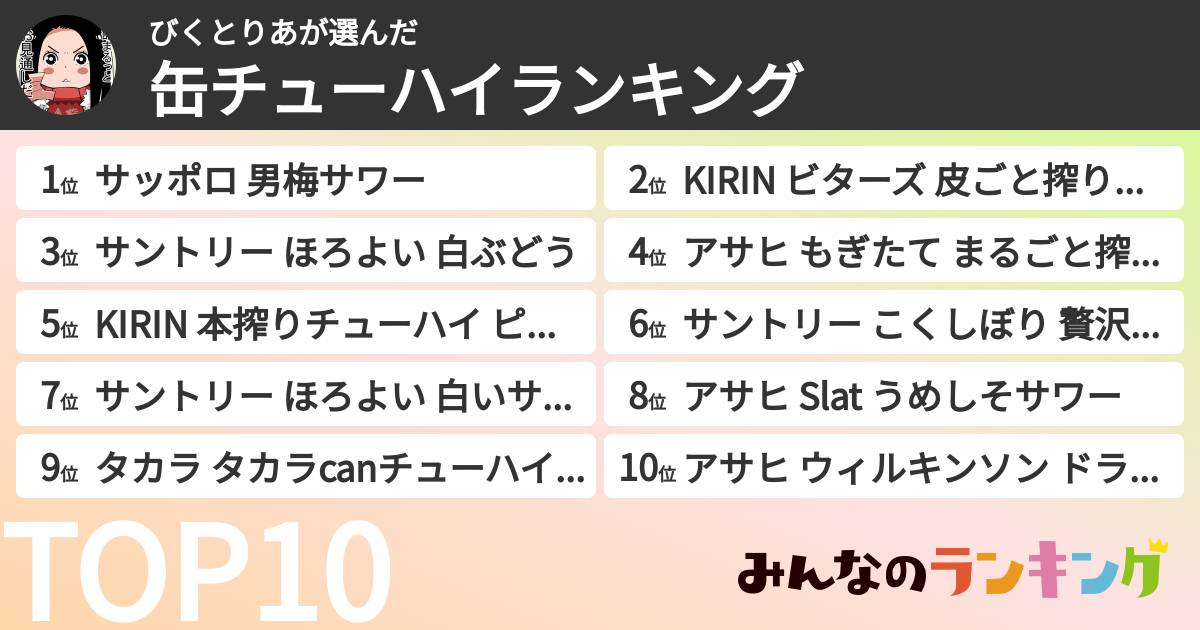 びくとりあさんの「缶チューハイランキング」