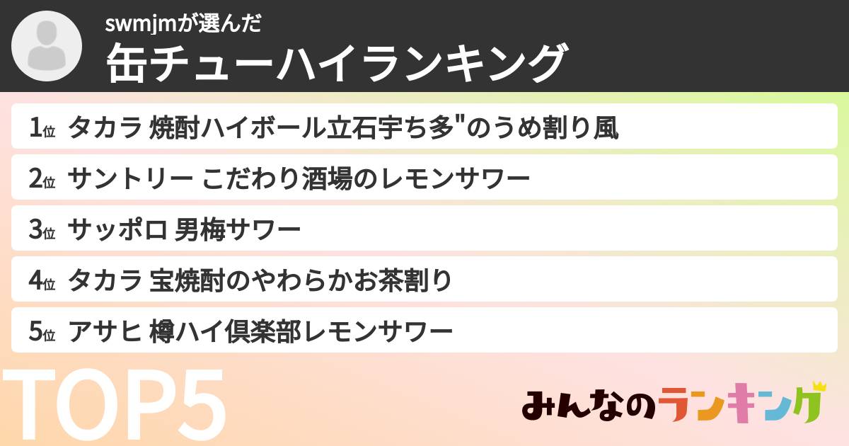 swmjmさんの「缶チューハイランキング」