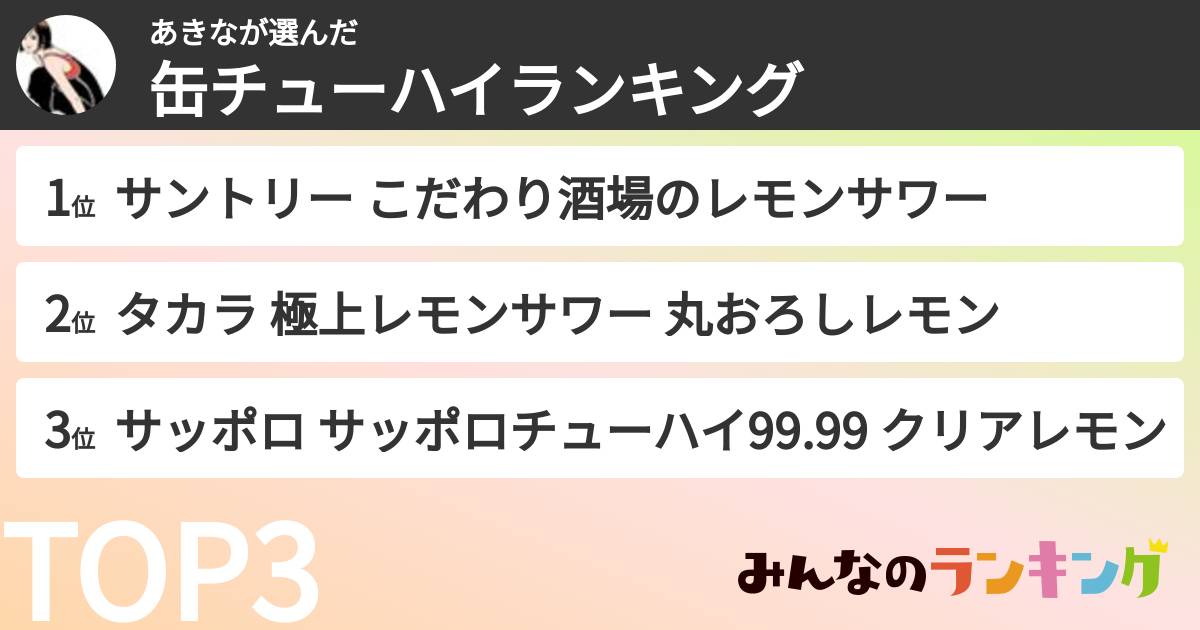 あきなさんの「缶チューハイランキング」