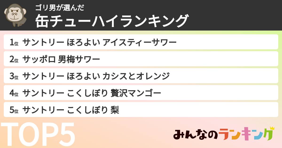 ゴリ男さんの「缶チューハイランキング」