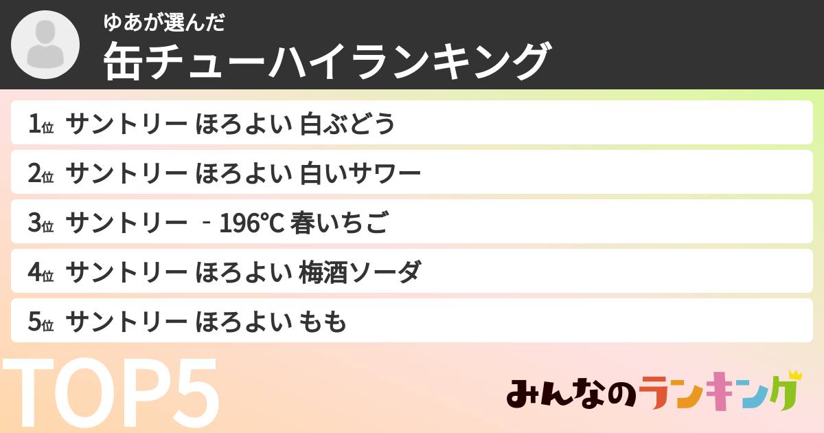 ゆあさんの「缶チューハイランキング」
