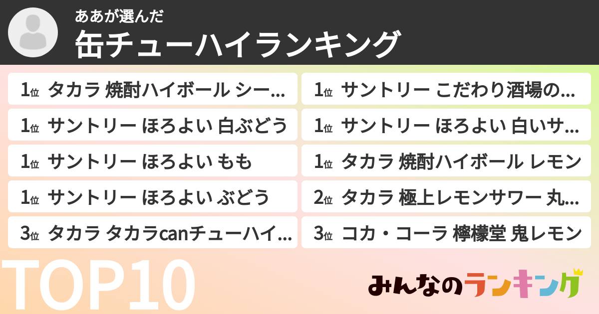 ああさんの「缶チューハイランキング」
