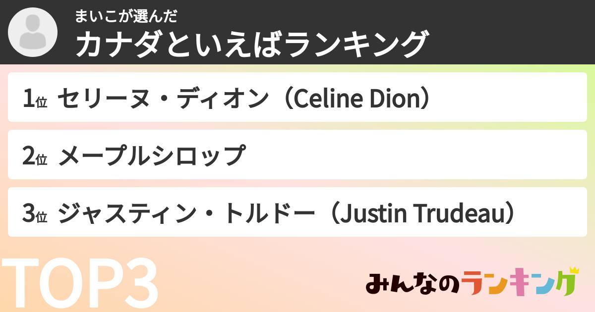 まいこさんの「カナダといえばランキング」