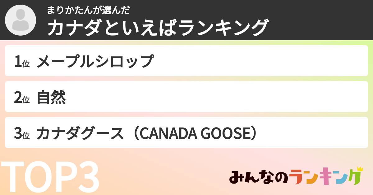 まりかたんさんの「カナダといえばランキング」