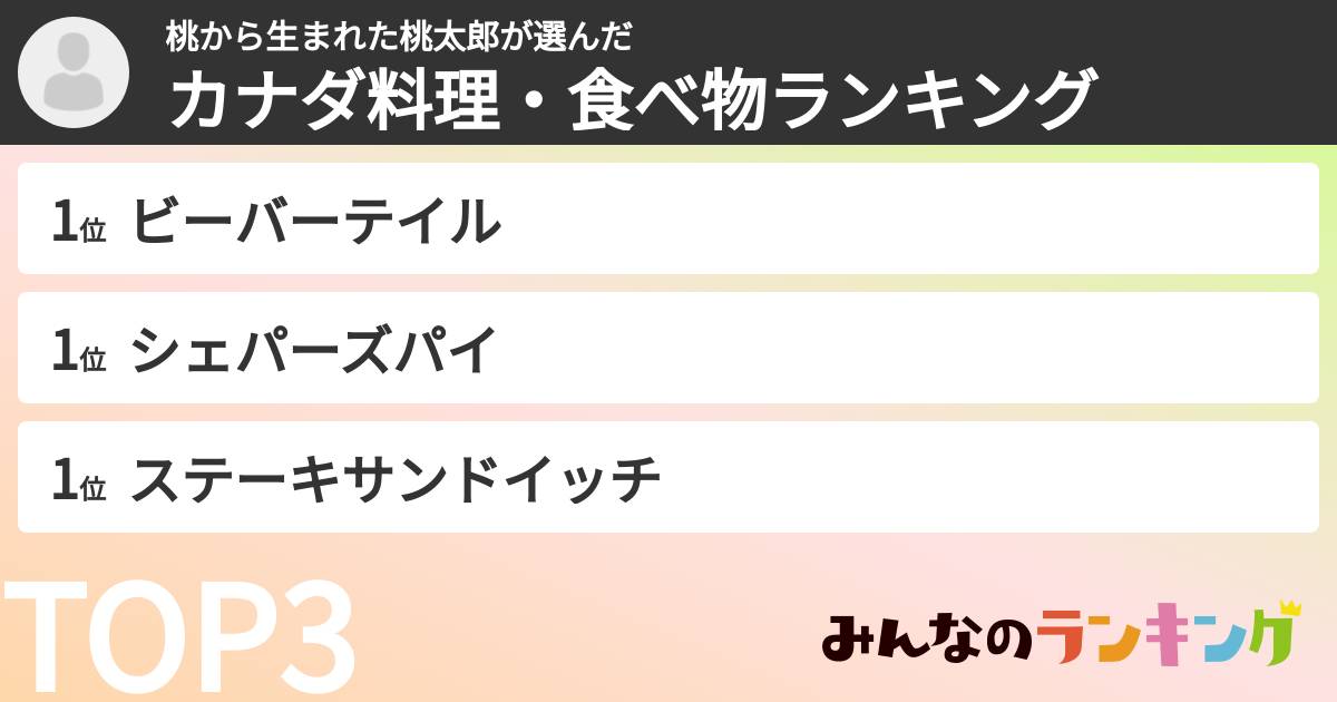 桃から生まれた桃太郎さんの「カナダ料理・食べ物ランキング」