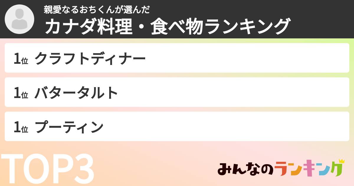 親愛なるおちくんさんの「カナダ料理・食べ物ランキング」