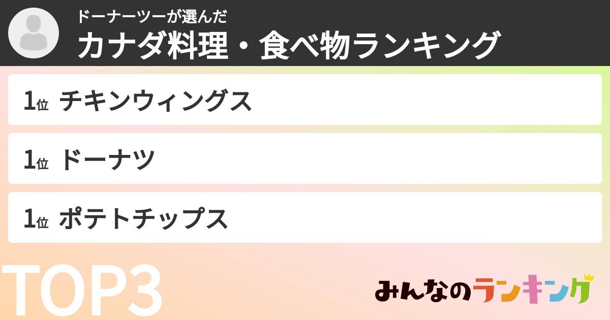 ドーナーツーさんの「カナダ料理・食べ物ランキング」