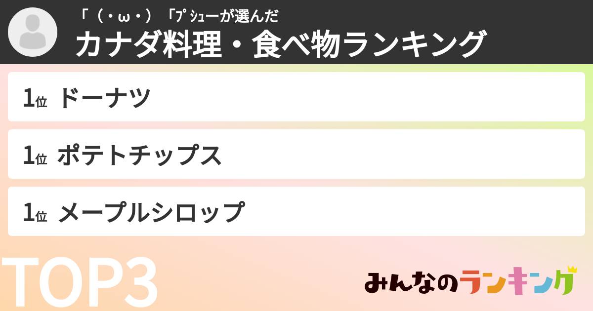 「（・ω・）「ﾌﾟｼｭーさんの「カナダ料理・食べ物ランキング」