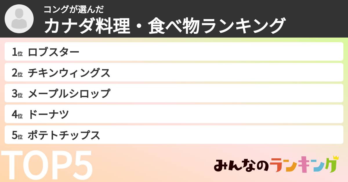 コングさんの「カナダ料理・食べ物ランキング」