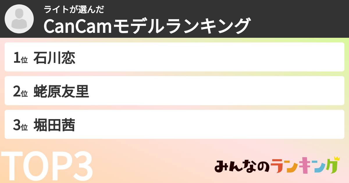 ライトさんの「CanCamモデルランキング」