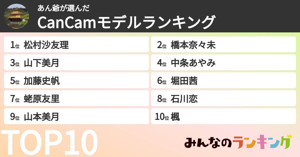 あん爺さんの「CanCamモデルランキング」
