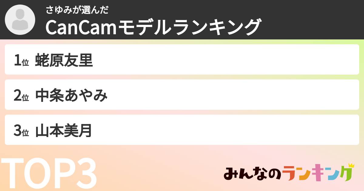 さゆみさんの「CanCamモデルランキング」