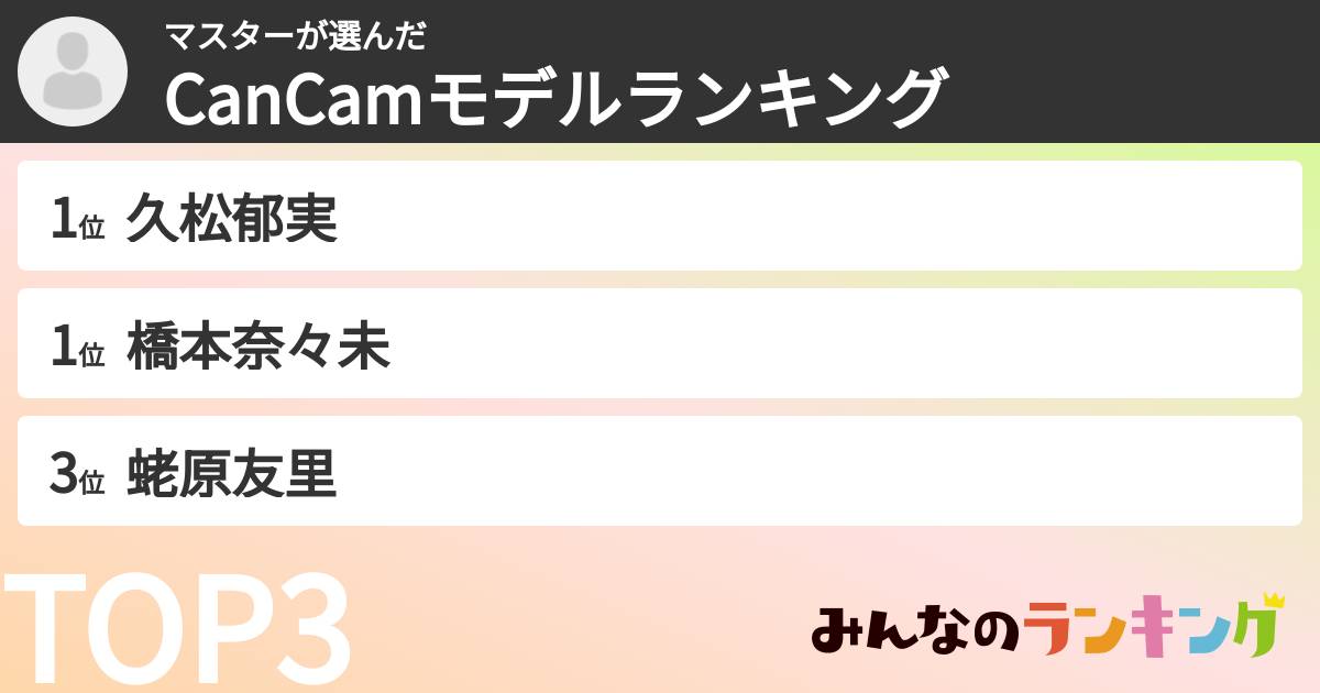 マスターさんの「CanCamモデルランキング」
