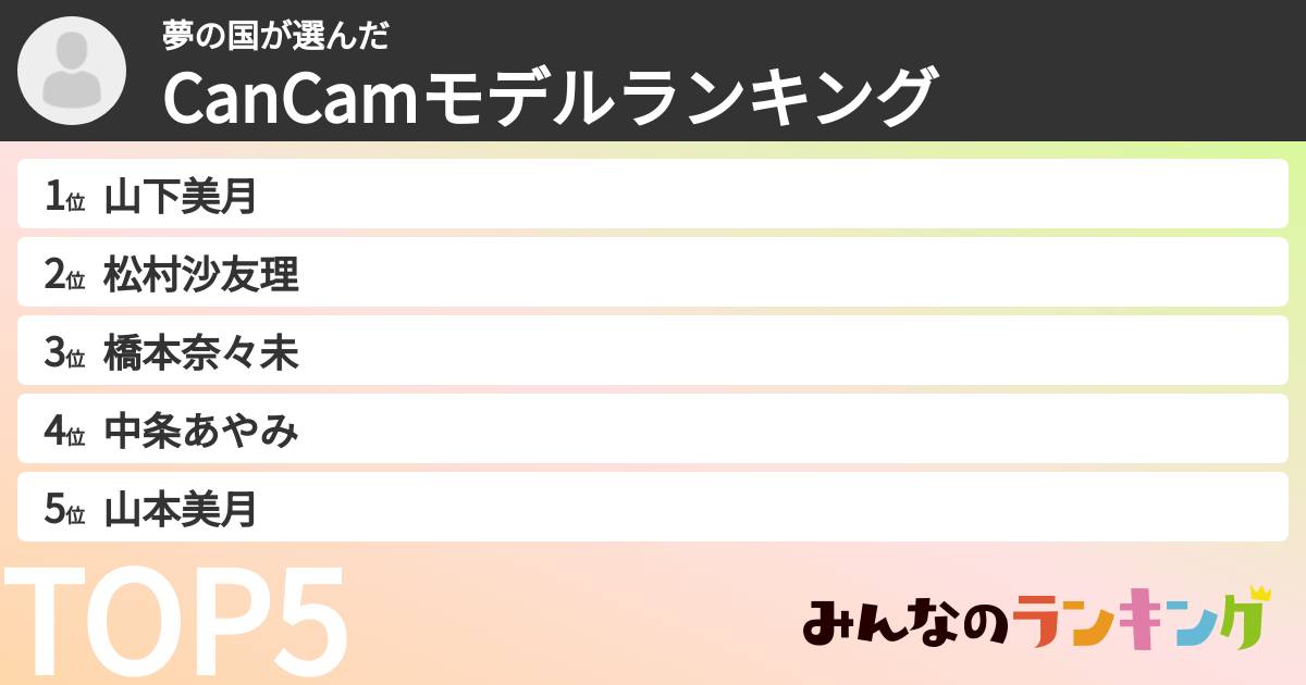 夢の国さんの「CanCamモデルランキング」