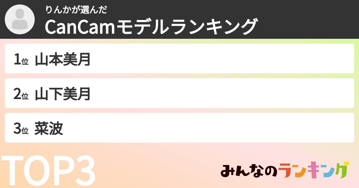 りんかさんの「CanCamモデルランキング」