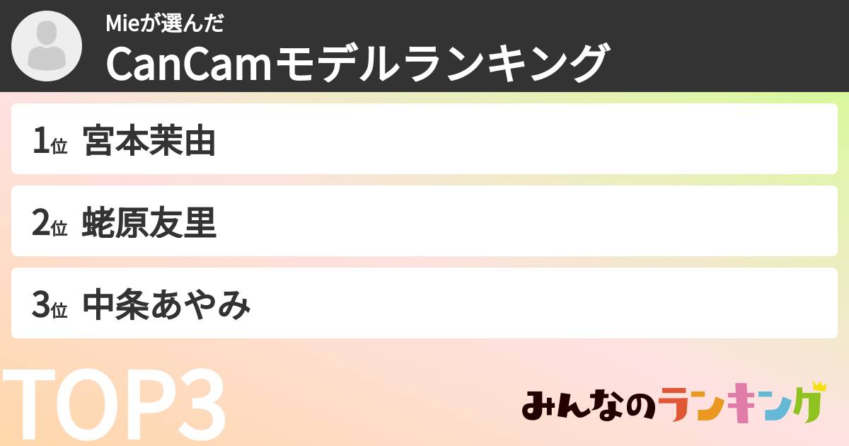 Mieさんの「CanCamモデルランキング」