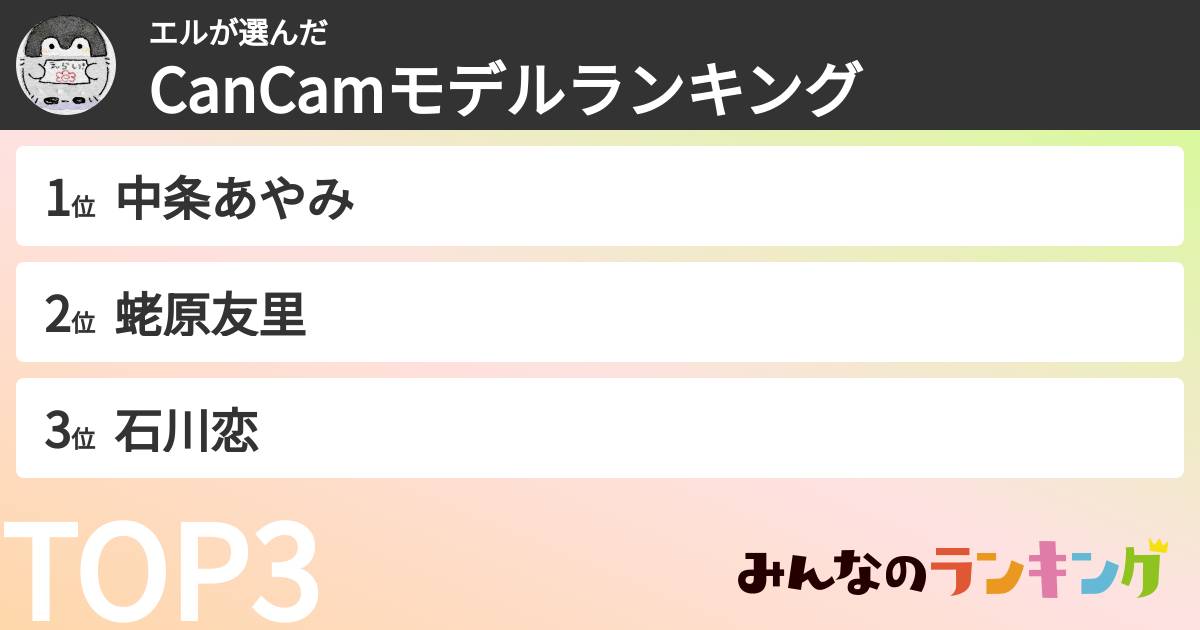 エルさんの「CanCamモデルランキング」