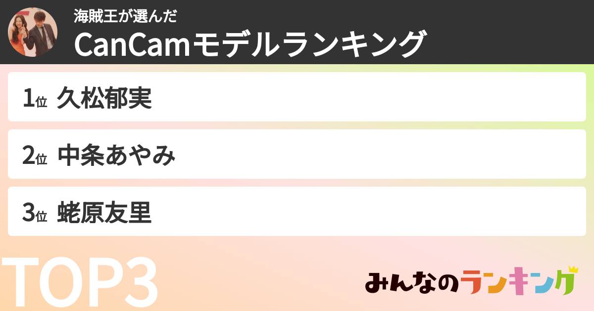 海賊王さんの「CanCamモデルランキング」