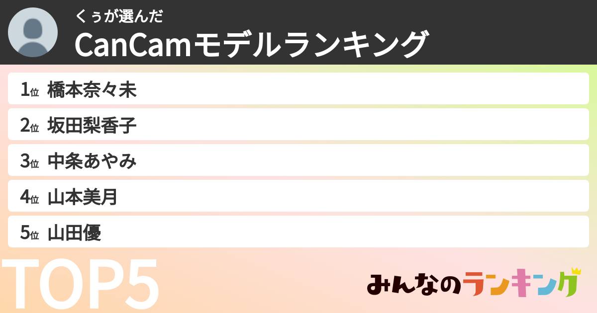 くぅさんの「CanCamモデルランキング」