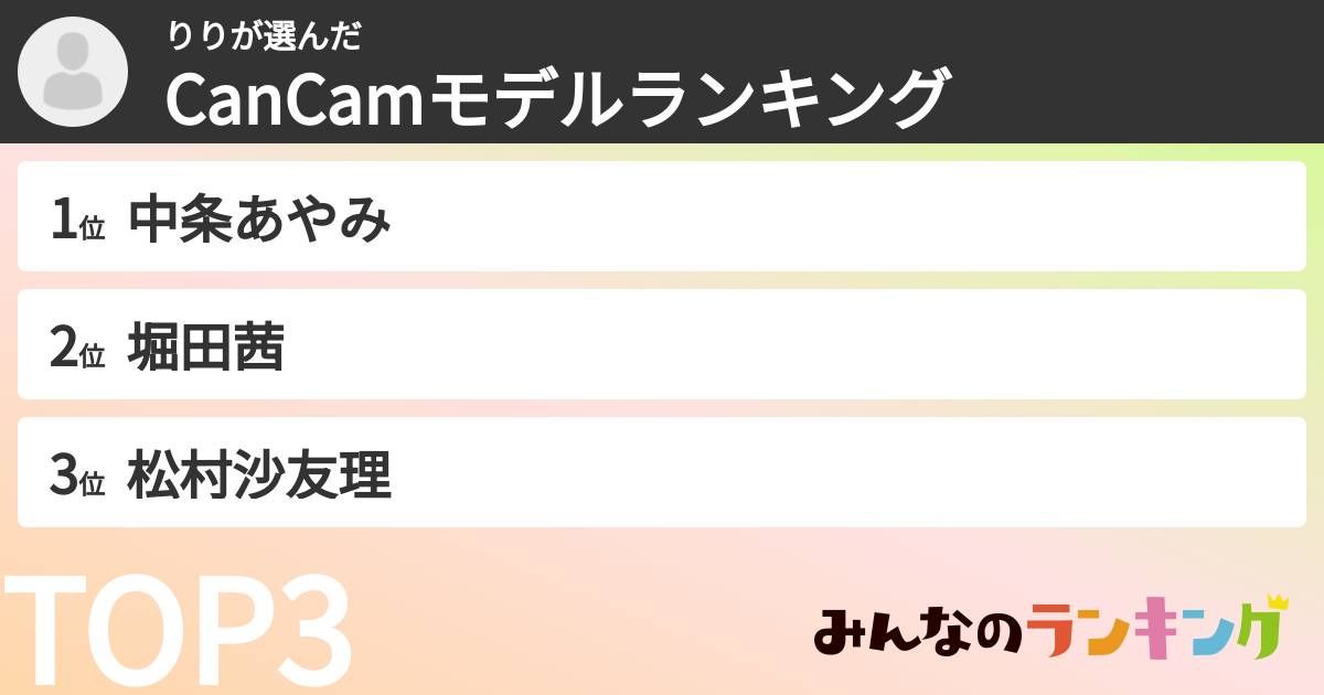 りりさんの「CanCamモデルランキング」