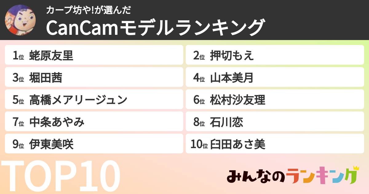 カープ坊や!さんの「CanCamモデルランキング」