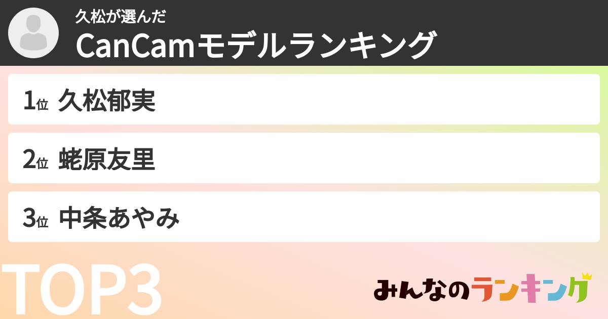 久松さんの「CanCamモデルランキング」