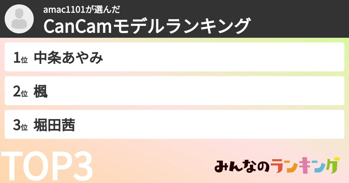 amac1101さんの「CanCamモデルランキング」