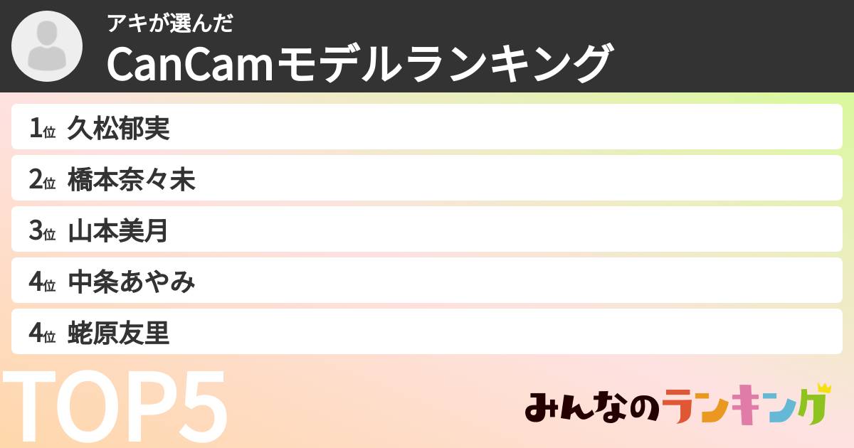 アキさんの「CanCamモデルランキング」