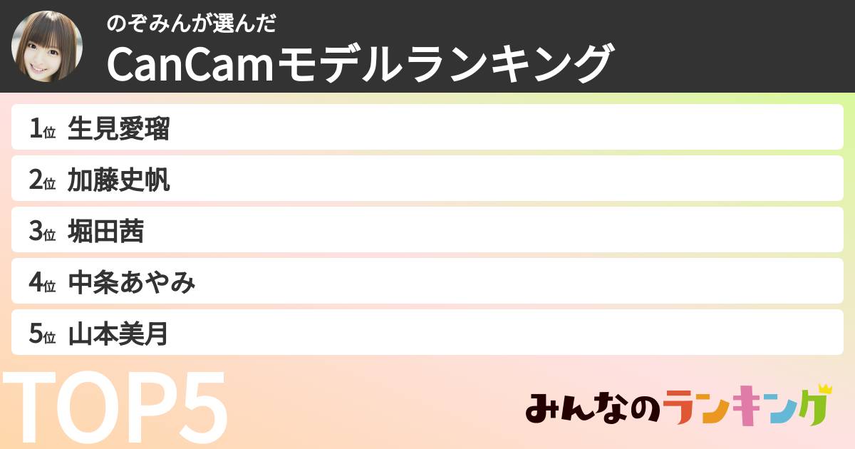 のぞみんさんの「CanCamモデルランキング」