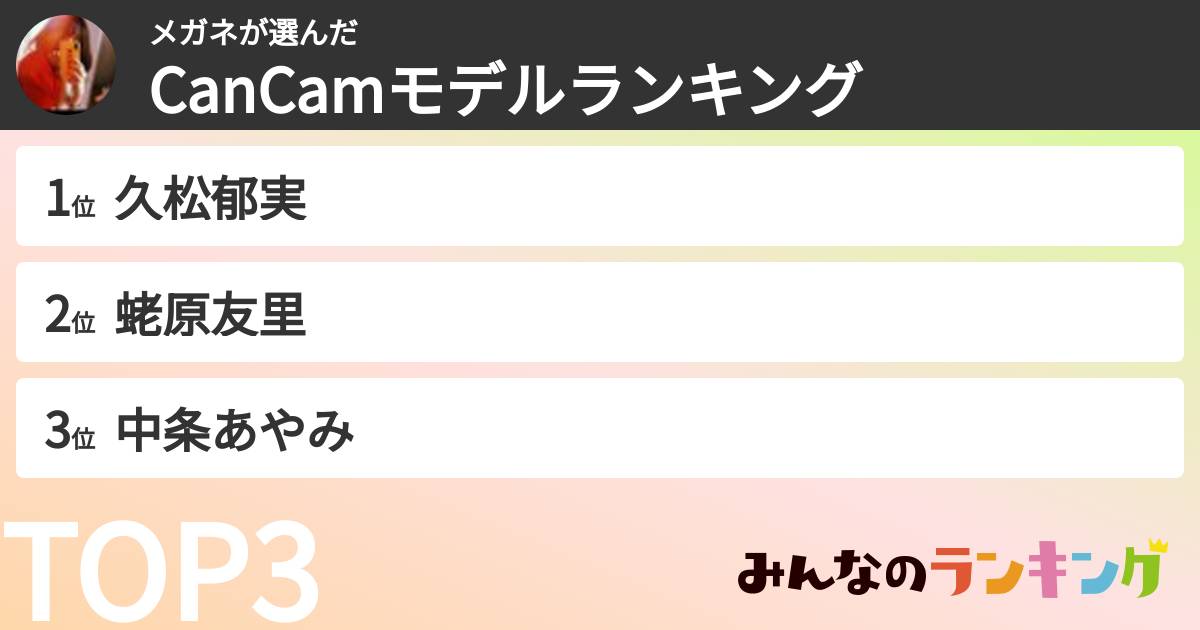 メガネさんの「CanCamモデルランキング」